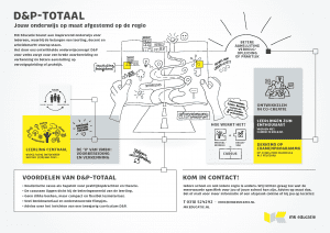 Infographic D&P-Totaal